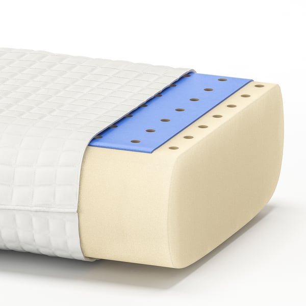 IKEA KLUBBSPORRE Ergonomic Pillow Side/back Sleeper Queen