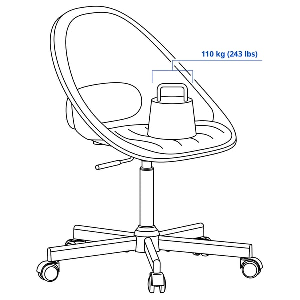 IKEA LOBERGET / MALSKÄR Swivel Chair + Pad White/dark Gray