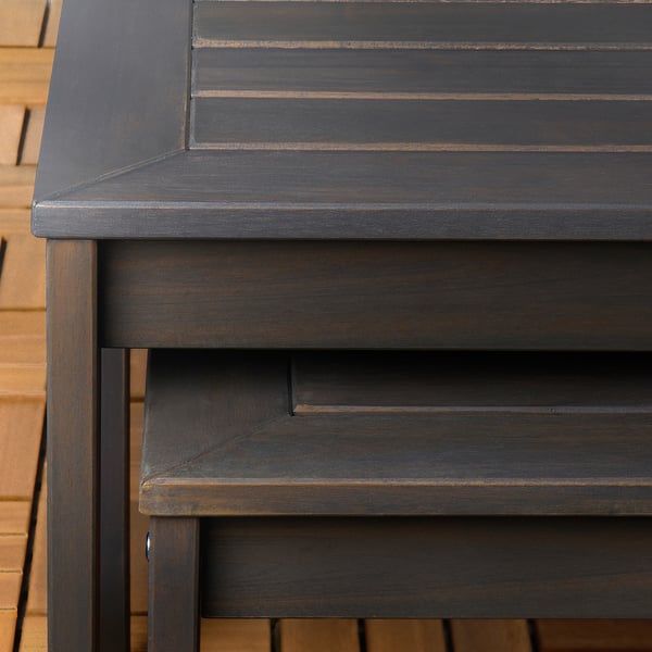 IKEA ÖRSKÄR Nesting Tables Set Of 2 Indoor/outdoor Dark Gray