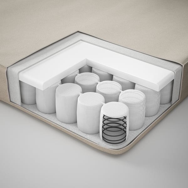 IKEA VANNAREID Pocket Spring Mattress Firm/beige Twin