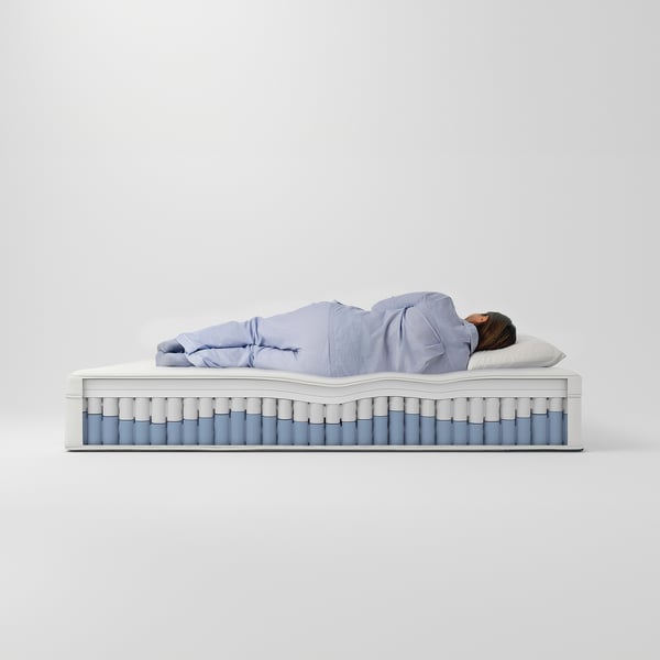 IKEA VINGELEN Eurotop Hybrid Mattress Plush/white Queen