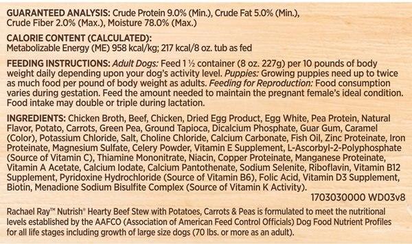 Chewy Bundle: Variety Pack - Rachael Ray Nutrish Hearty Beef Stew Grain-Free Wet Dog Food Chicken Paw Pie & Lamb Stew Flavors