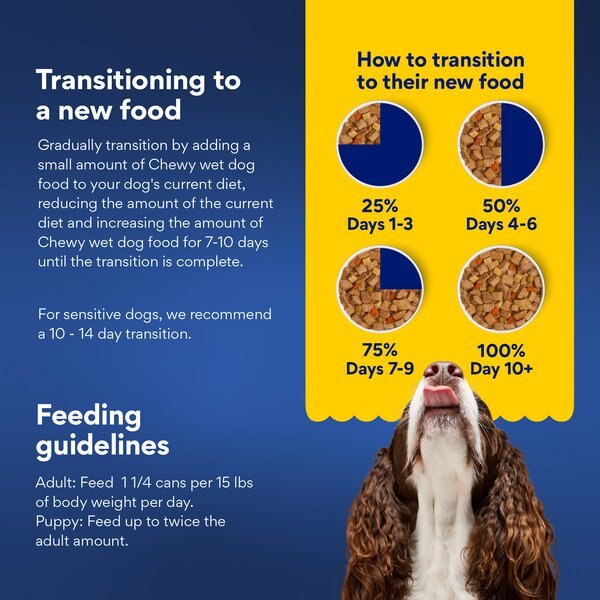 Chewy Chewy Stews Chicken & Vegetables Recipe In Gravy Grain-Free Canned Dog Food (FORMERLY AMERICAN JOURNEY) 12.5-oz Can Case Of 24