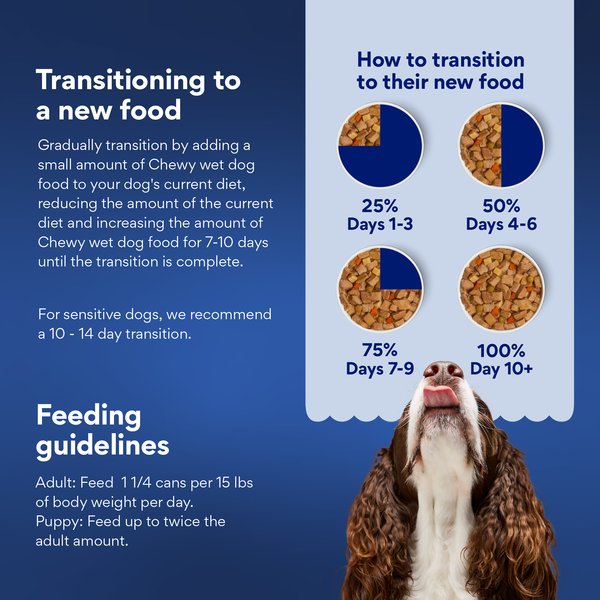 Chewy Chewy Stews Poultry & Beef Variety Pack Grain-Free Canned Dog Food (FORMERLY AMERICAN JOURNEY) 12.5-oz Can Case Of 24