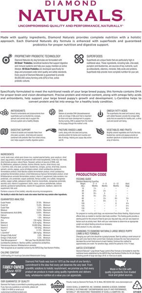 Chewy Diamond Naturals Large Breed Puppy Formula Dry Dog Food 40-lb Bag