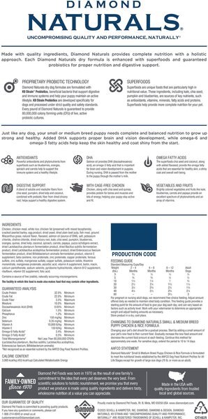 Chewy Diamond Naturals Small & Medium Breed Puppy Formula Dry Dog Food 40-lb Bag