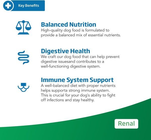 Chewy Farmina Vet Life Renal Canine Dry Dog Food 4.4-lb Bag