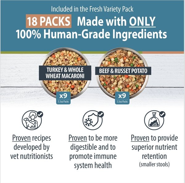 Chewy JustFoodForDogs Variety Pack Frozen Human-Grade Fresh Dog Food 5.5-oz Pouch Case Of 18