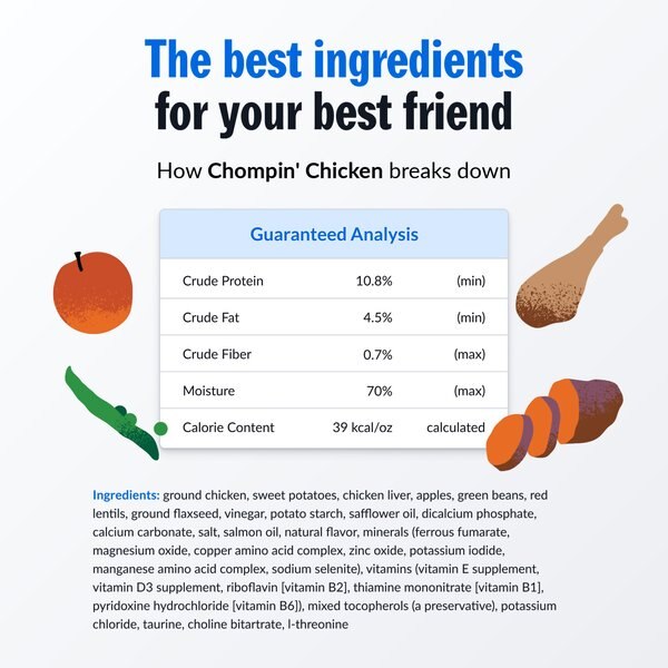 Chewy PetPlate Human Grade Chompin Chicken Entree Fresh Dog Food 12-oz Cup Case Of 24