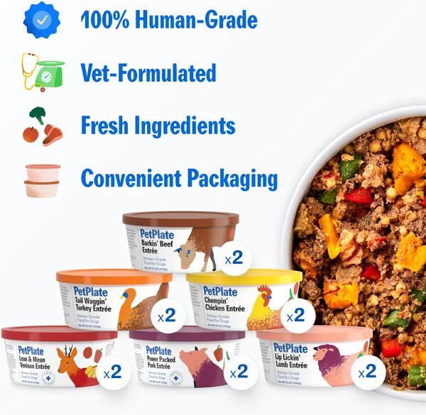 Chewy PetPlate Human Grade Variety Pack Beef Chicken Lamb Pork Turkey & Venison Fresh Dog Food 12-oz Cup Case Of 12