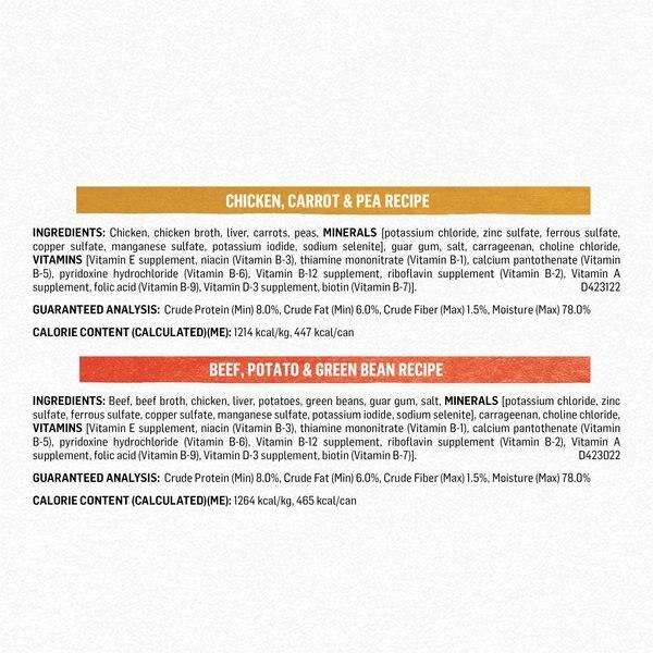 Chewy Purina Beyond Grain-Free Chicken & Beef Variety Pack Canned Dog Food 13-oz Case Of 12