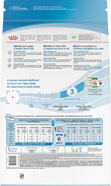 Chewy Royal Canin Size Health Nutrition Small Puppy Dry Dog Food 30-lb Bag