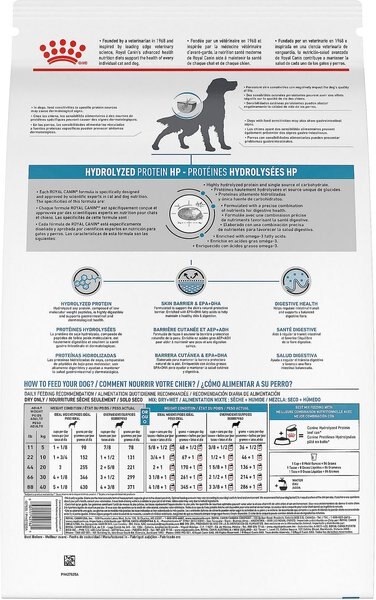Chewy Royal Canin Veterinary Diet Adult Hydrolyzed Protein HP Dry Dog Food 17.6-lb Bag