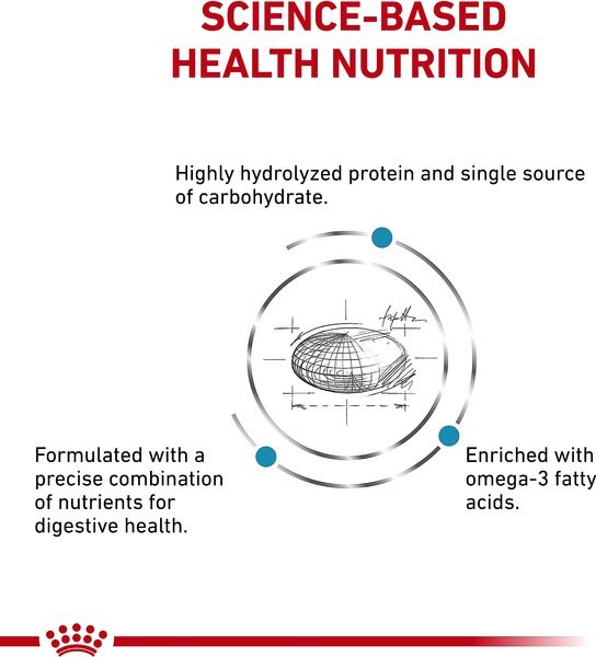 Chewy Royal Canin Veterinary Diet Adult Hydrolyzed Protein HP Dry Dog Food 17.6-lb Bag