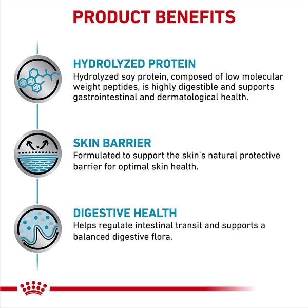 Chewy Royal Canin Veterinary Diet Adult Hydrolyzed Protein Loaf Wet Dog Food 13.7-oz Can Case Of 24