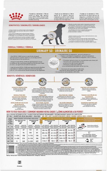 Chewy Royal Canin Veterinary Diet Adult Urinary SO Dry Dog Food 25.3-lb Bag