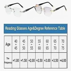 Black Rimless Reading/Magnifying Glasses Unisex +200