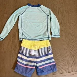 Carter's Kids Boys Blue And Yellow Awesome Rashguard Swim Set Size‎ 18 M