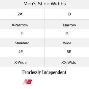 New Balance FF X 880 V15 Mens Size 8.5‎ 2E Black Athletic Running Shoes M880B15