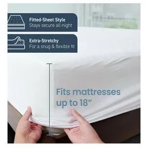 SafeRest Queen Waterproof Mattress Protector White Stain Resistant