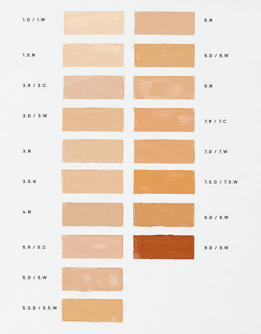 L'Oreal Paris True Match Foundation