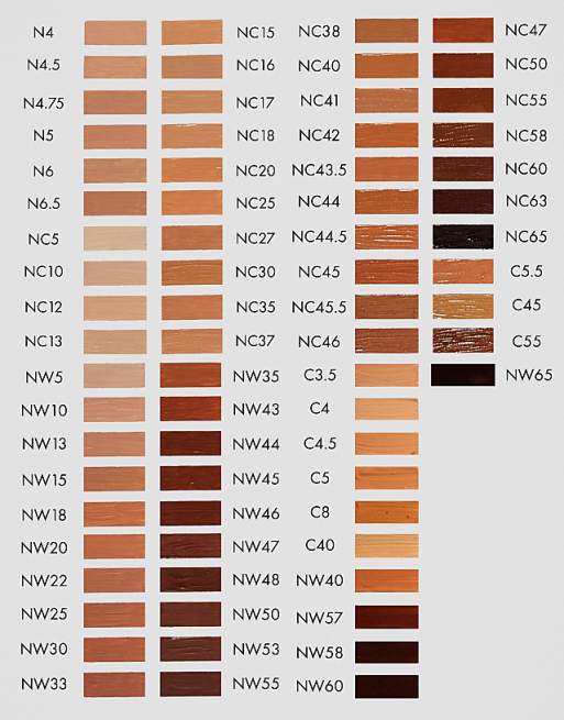 MAC Studio Fix Fluid Broad Spectrum SPF15 30ml