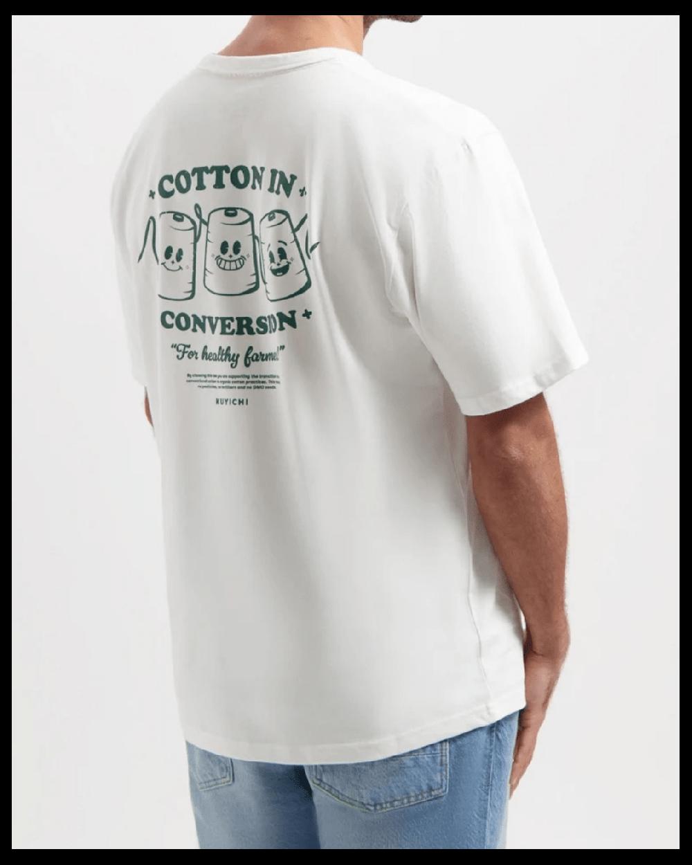 Kuyichi Liam C.I.C. Tee
