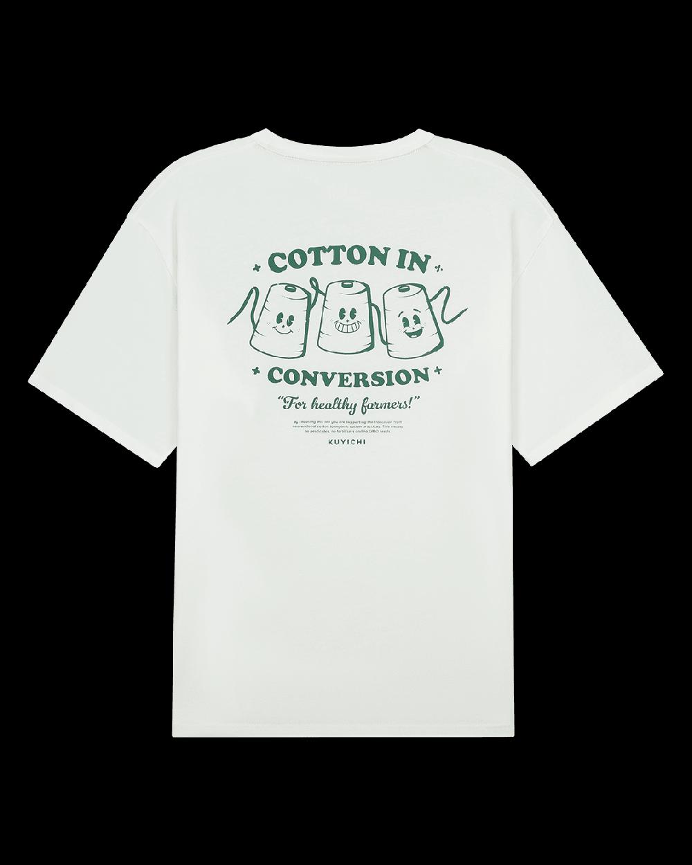 Kuyichi Liam C.I.C. Tee