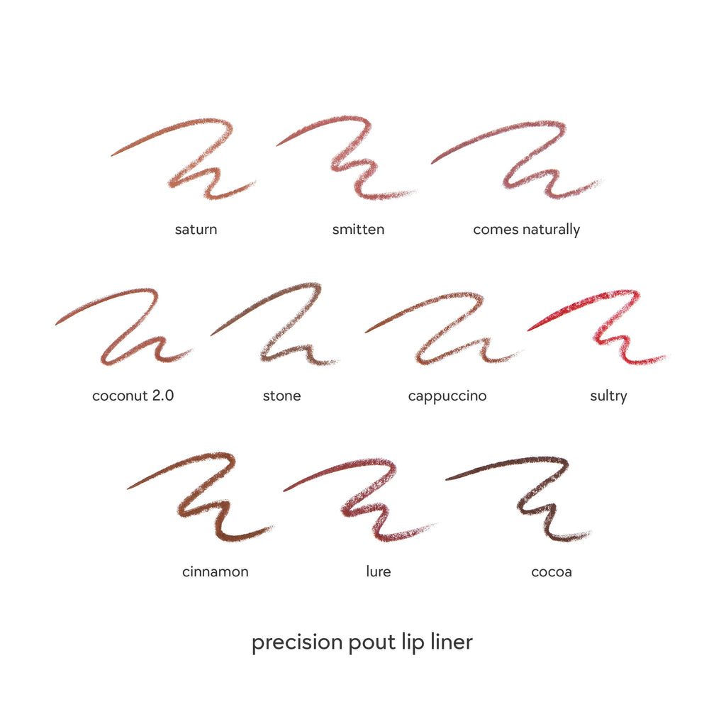 Kylie Cosmetics Gloss Drip & Precision Pout Lip Liner Duo