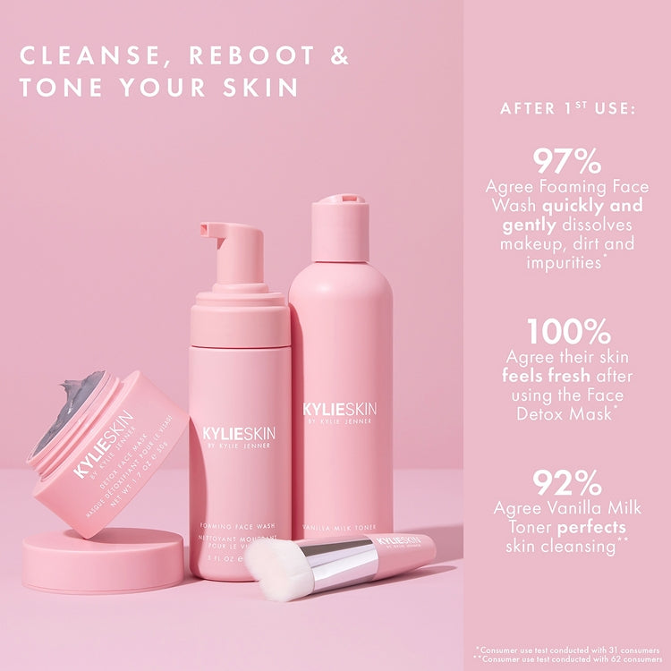 Kylie Cosmetics Prep Those Pores Bundle