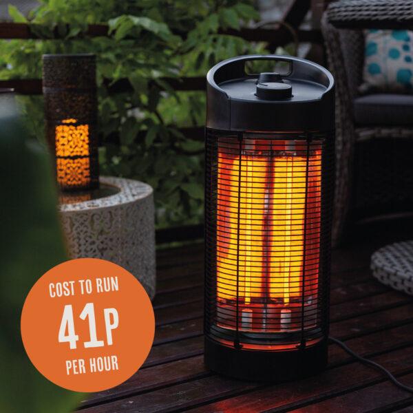 La Hacienda Nerva Rotating Heater