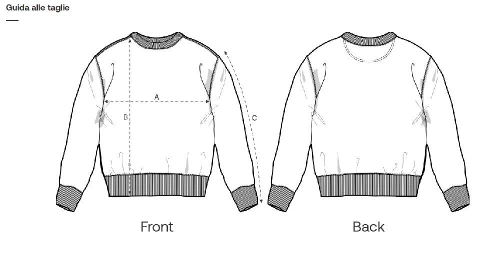 Lanapo Mi Ricordi Il Mare Felpa Verde Petrolio