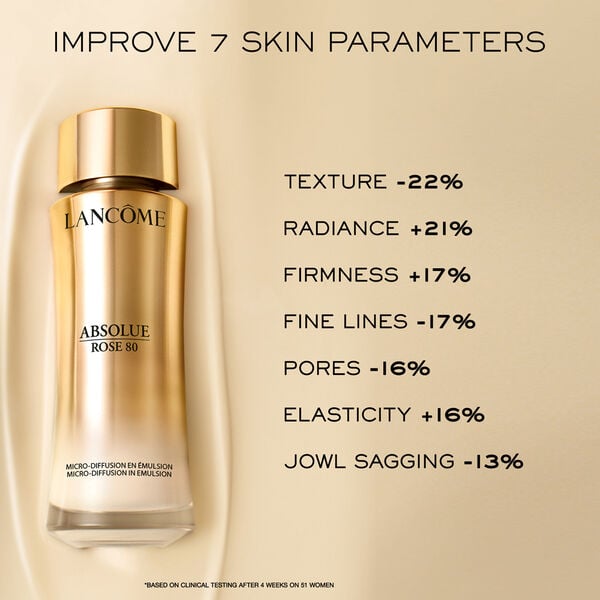 Lancôme Absolue Rose 80 Moisturizing Emulsion Duo