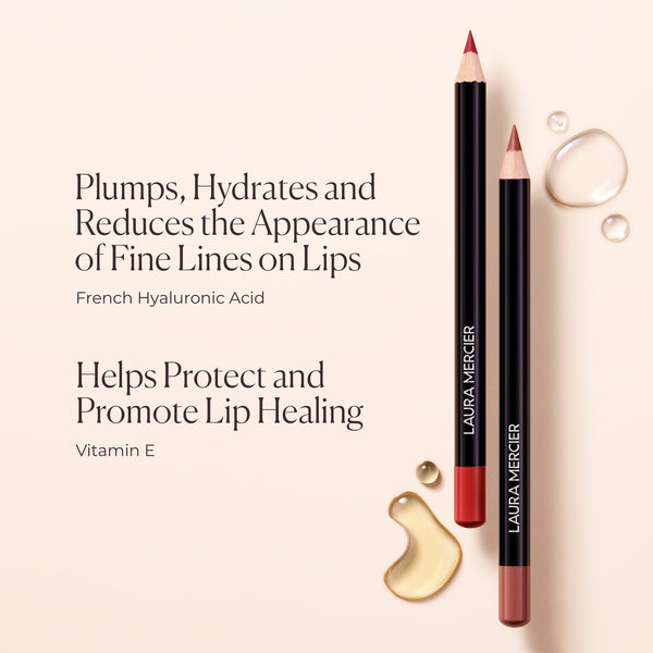 Laura Mercier Caviar Perfecting Lip Liner And Sharpener Bundle