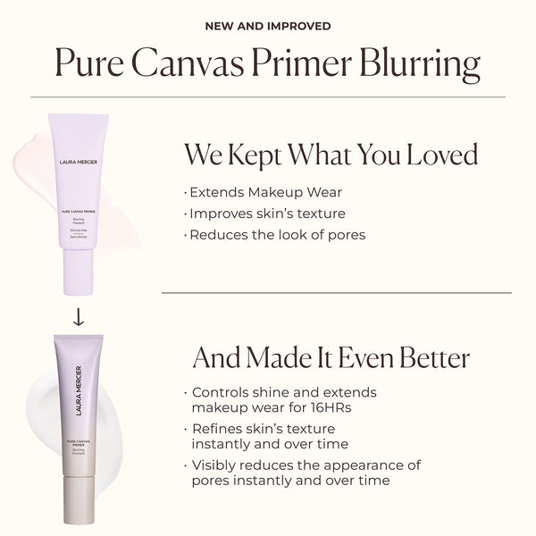 Laura Mercier Pure Canvas Primer Blurring