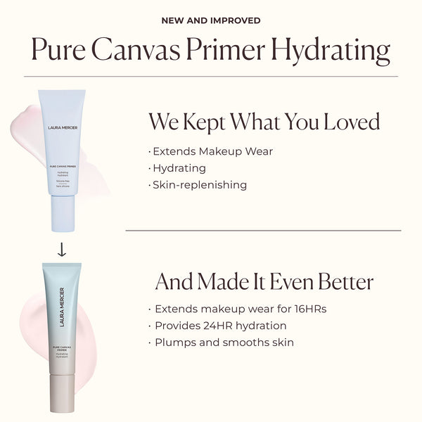 Laura Mercier Pure Canvas Primer Hydrating Mini