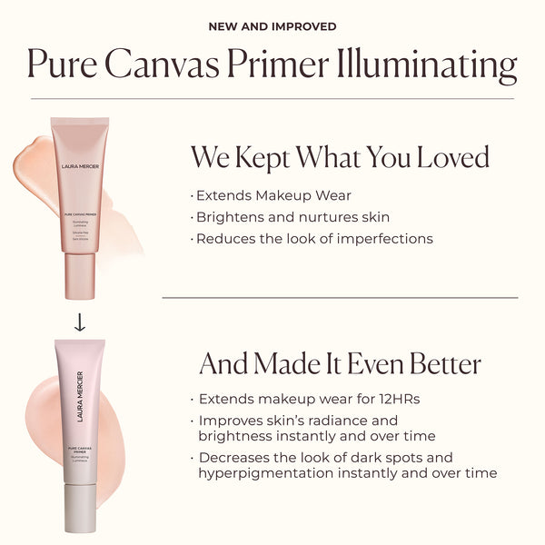 Laura Mercier Pure Canvas Primer Illuminating Mini
