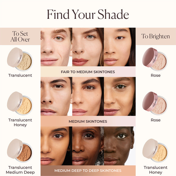 Laura Mercier Translucent Loose Talc-Free Setting Powder Ultra-Blur Mini