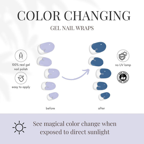 Lauren B. Beauty COLOR CHANGE Malibu Coastline Cobalt Gel Nail Wrap