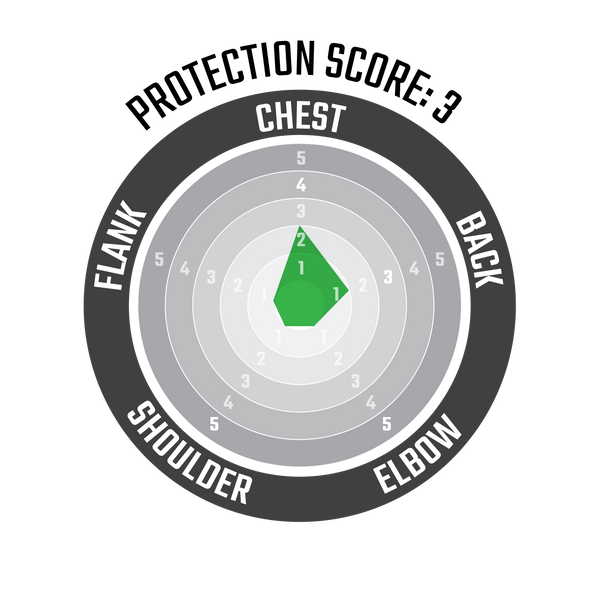 Leatt Chest Protector 1.5