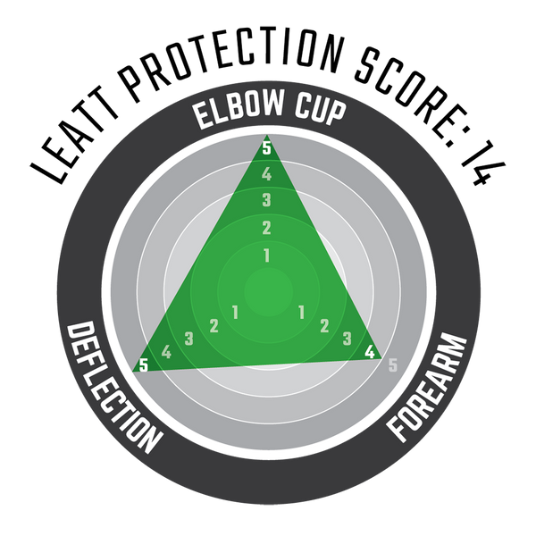 Leatt Elbow Guard 3DF 6.0