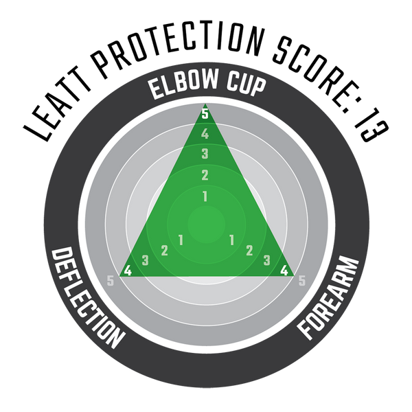 Leatt Elbow Guard ReaFlex Hybrid - Junior