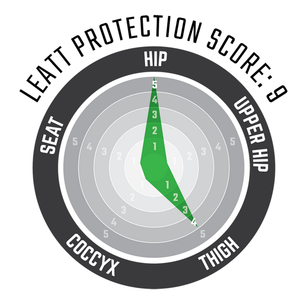 Leatt Impact Shorts 3DF 3.0