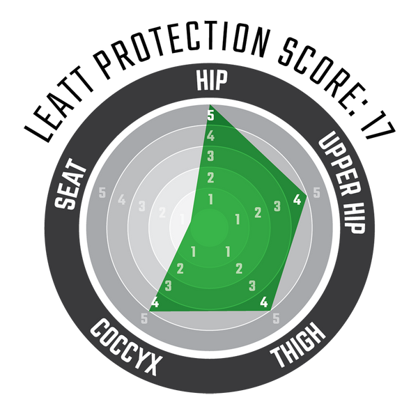 Leatt Impact Shorts 3DF 5.0