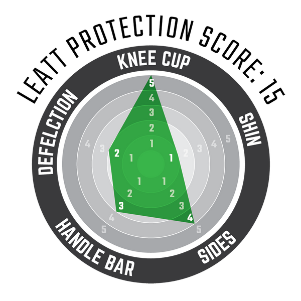Leatt Knee Guard ReaFlex Pro