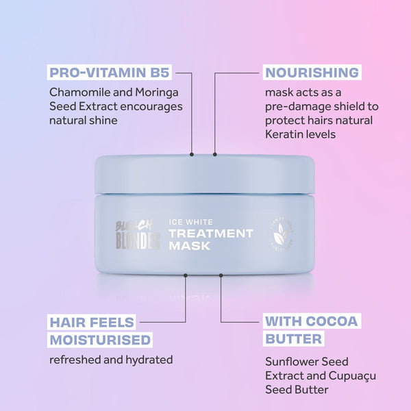 Lee Stafford Bleach Blondes Ice White Toning Treatment Mask