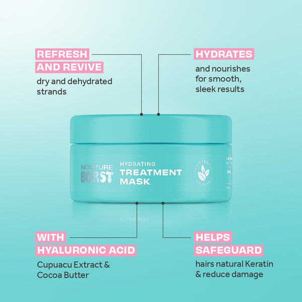 Lee Stafford Moisture Burst Hydrating Treatment Mask