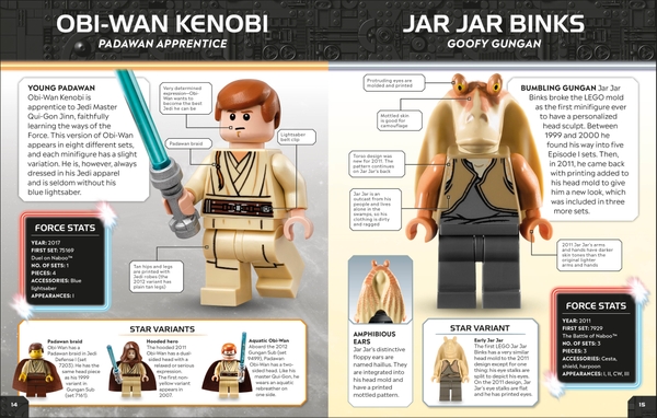 Lego Character Encyclopedia – Updated Edition