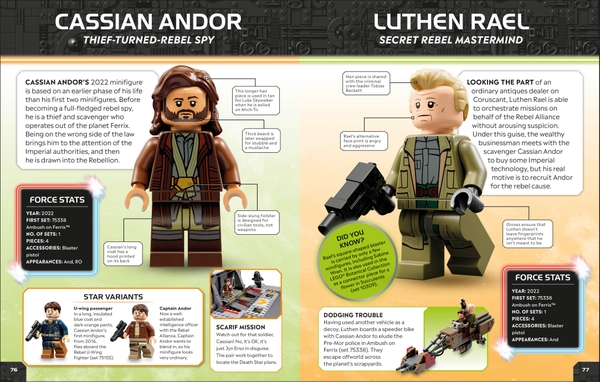 Lego Character Encyclopedia – Updated Edition