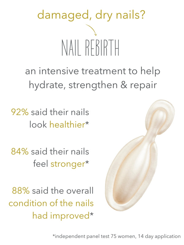 Leighton Denny Refill Nail Rebirth Intensive Nail Repair Capsules X30